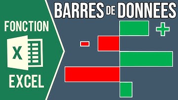 EXCEL - BARRES DE DONNÉES POUR LES VALEURS POSITIVES ET NÉGATIVES AVEC MISE EN FORME CONDITIONNELLE