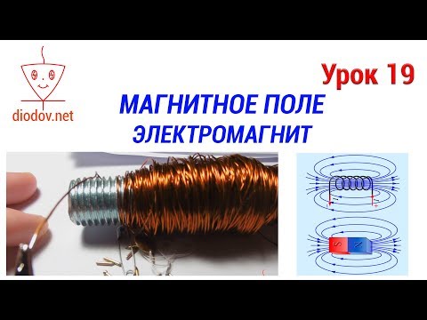 Video: Kako elektrika povzroča magnetizem?