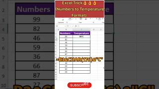 Temperature Format in Excel😲#exceltutorial#excelshorts#exceltips#exceltricks#excelformula#excelhacks