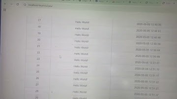 Inserting data ke MySQL dan Visualisasi melalui Web
