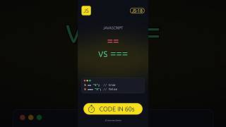JS-18 | == vs === in JavaScript Explained in 60 Seconds #shorts
