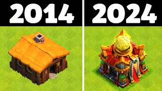 🔥Что Будет Если 10 Лет Не Заходить В Clash Of Clans!