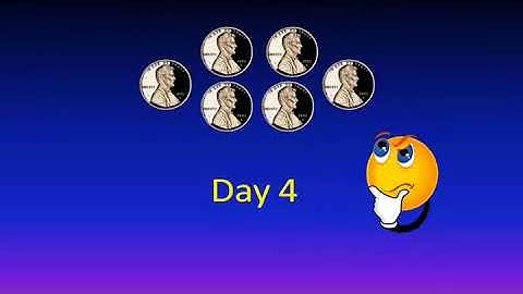 The Power of Duplication.