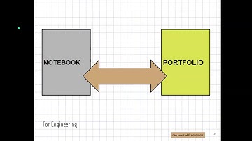 20-08-16 ENGINEERING NOTEBOOKS PART 1