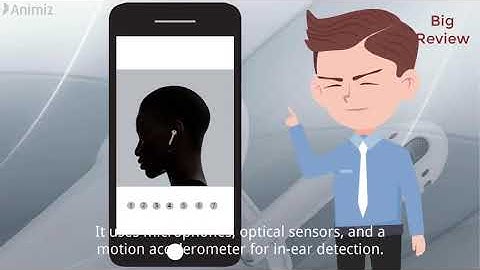 Grow your business with Animiz Animation Maker