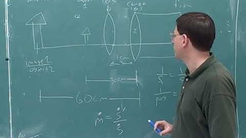 Intensity. Multiple lenses. Polarization (14)