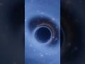 Sagittarius A: हमारी Galaxy का Supermassive Black Hole Explained (Hindi)