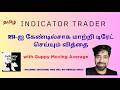 RSI turned Heikin Ashi Candles & Guppy Moving Average - Trend Following Setup (TAMIL)