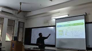 Finite difference-Time-domain (FDTD) Nanophotonic Simulations Using Ansys Lumerical