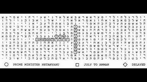 April 22 2023 bible code pt 1