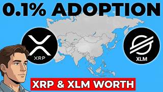 If 0.1% of Asia Adopt XRP and XLM, This Is What They Will Be Worth