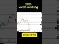 Nifty option today prediction |levels working#nifty #today #sharemarket