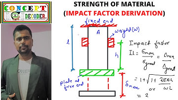 LEC-40 | STRENGTH OF MATERIALS | DERIVATION OF IMPACT FACTOR FORMULA FOR IMPACT & SUDDEN LOADING |