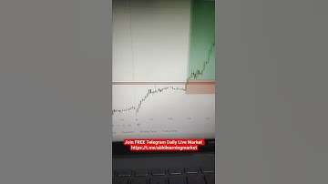 Breakouts Trading Strategy With Stock Screener || intraday trading stock | live market stock scanner