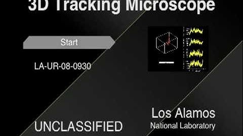 3D Tracking Microscope Los Alamos National Laboratory