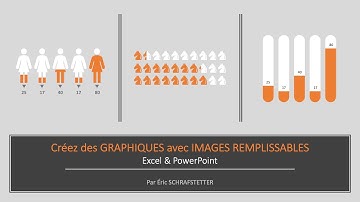 Excel pour l