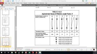 02 Steel Structure Design AISC-360-16- Design of Member for Compression