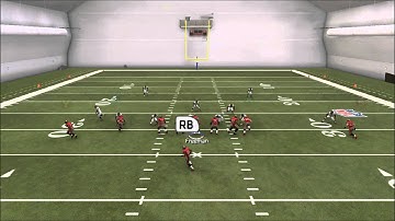 Madden 25 Offensive Tip: Single Back Tight Doubles PA Bills Cross
