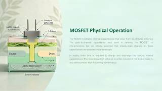 Internal Capacitances in MOSFET (High Frequency Analysis)