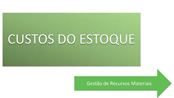 Quais são os custos de um estoque?
