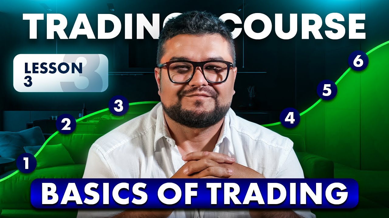 Core Trading Method Trading Course for Beginners | Lesson 3: Core Trading Basics You Must ...