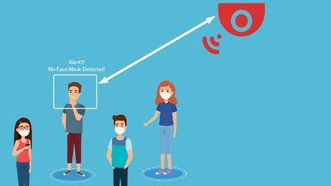 Face Mask Detection Systems by Trident using AI (Artificial Intelligence)