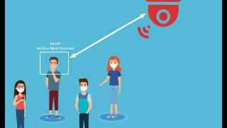 Face Mask Detection Systems by Trident using AI (Artificial Intelligence)
