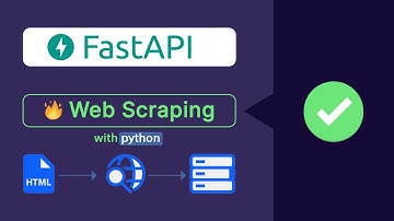 ✅ The Power of Web Scraping with Python and FastAPI
