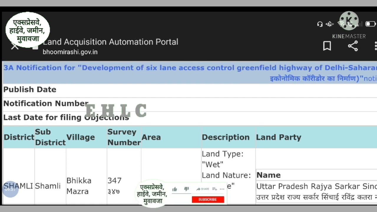 Phase II, Greenfield, Delhi Dehradun Expressway Village List YouTube