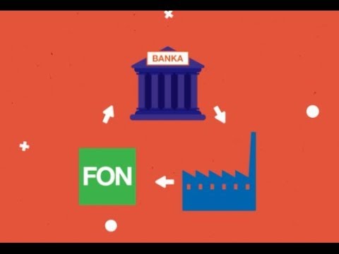 Video: Uluslararası finans sistemi: kavram ve yapı