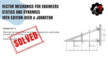 Solved Problem 7.2 | Determine the internal forces (axial force, shearing force, and bending moment)