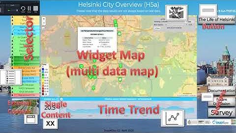 Snap4City, Corso 2020 part2, Creazione delle Dashboard sezioni 1-2
