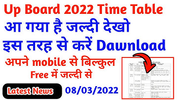 UP बोर्ड Date Sheet 2022 जारी हुई | UP Board Time Table 2022 | UP Board Exam Schedule Class 10, 12th