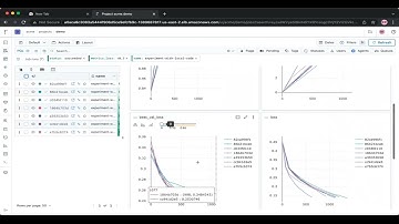 Comparing machine learning experiments in Polyaxon