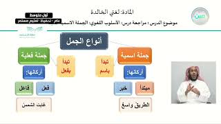 الأسلوب اللغوي ( الجملة الفعلية المثبتة). - لغتي الخالدة - أول متوسط