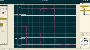 ELEC::Floating Voltages