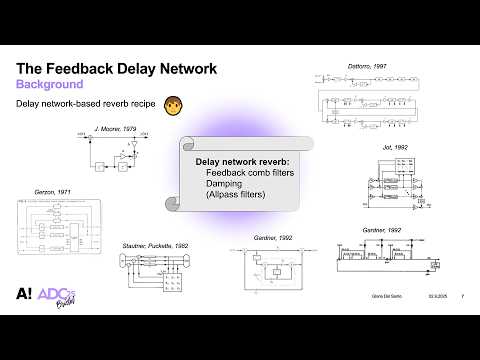 Modern Feedback Delay Networks for Realistic and Creative Reverberation - Gloria Dal Santo - ADC 25