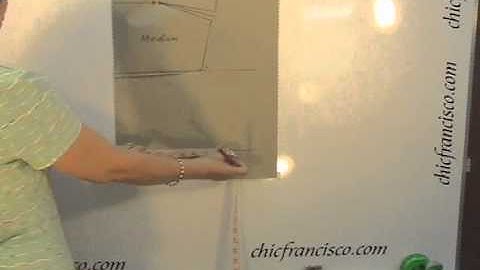 Lesson 2-1  Introduction Part 1a - Pattern Making of a Basic Dress with Waistline