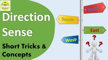 DIRECTION SENSE -1||OMET||SNAP||SBI PO