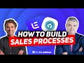 Building a High-Performing Sales Process | Webinar with Mark Hunter