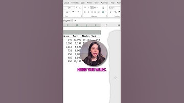 4 GEWELDIGE manieren om waarden in Excel te verbergen #shorts
