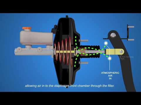 Видео: Как работают вакуумные ступицы Ford?