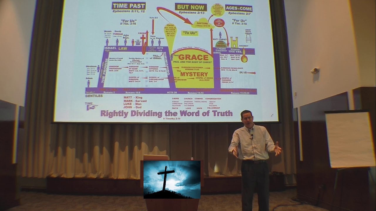 The Difference Between Israel and The Body of Christ