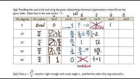 Intro to Right Triangle Trigonometry Part 3 of 6