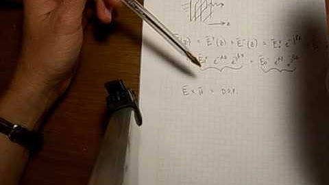 ECE3300 Lecture 28-4 Plane Waves