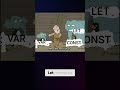 Var vs Let vs Const w Javascript - klucz do przewidywalnego kodu