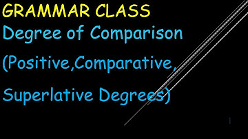 Degree of Comparison(Adjectives:Part 4):Positive,Comparative,Superlative DegreesNCERT CBSE   8,9,10