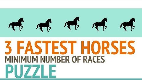 Three fastest horses among twenty five | Interview question | Can you solve it?