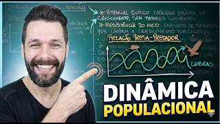 DINÂMICA DE POPULAÇÕES - Resumo de Ecologia | Biologia com Samuel Cunha