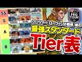 【MTG】TOP8にデッキ7種！多様性環境の勝ち組は？プロツアー『ローウィンの昏明』後のスタンダード最強デッキTierランキング！